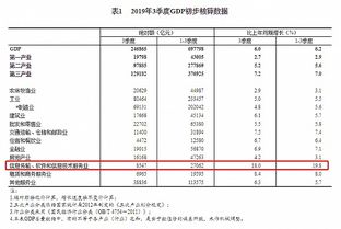 信息傳輸、軟件和信息技術(shù)服務(wù)業(yè) 前三季度GDP增長19.8%背后的投資與管理新趨勢