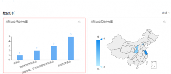 劉強(qiáng)東卸任京東云計(jì)算經(jīng)理，助理張?chǎng)┬度畏ㄈ思岸拢劢管浖托畔⒓夹g(shù)服務(wù)業(yè)投資與管理新篇章